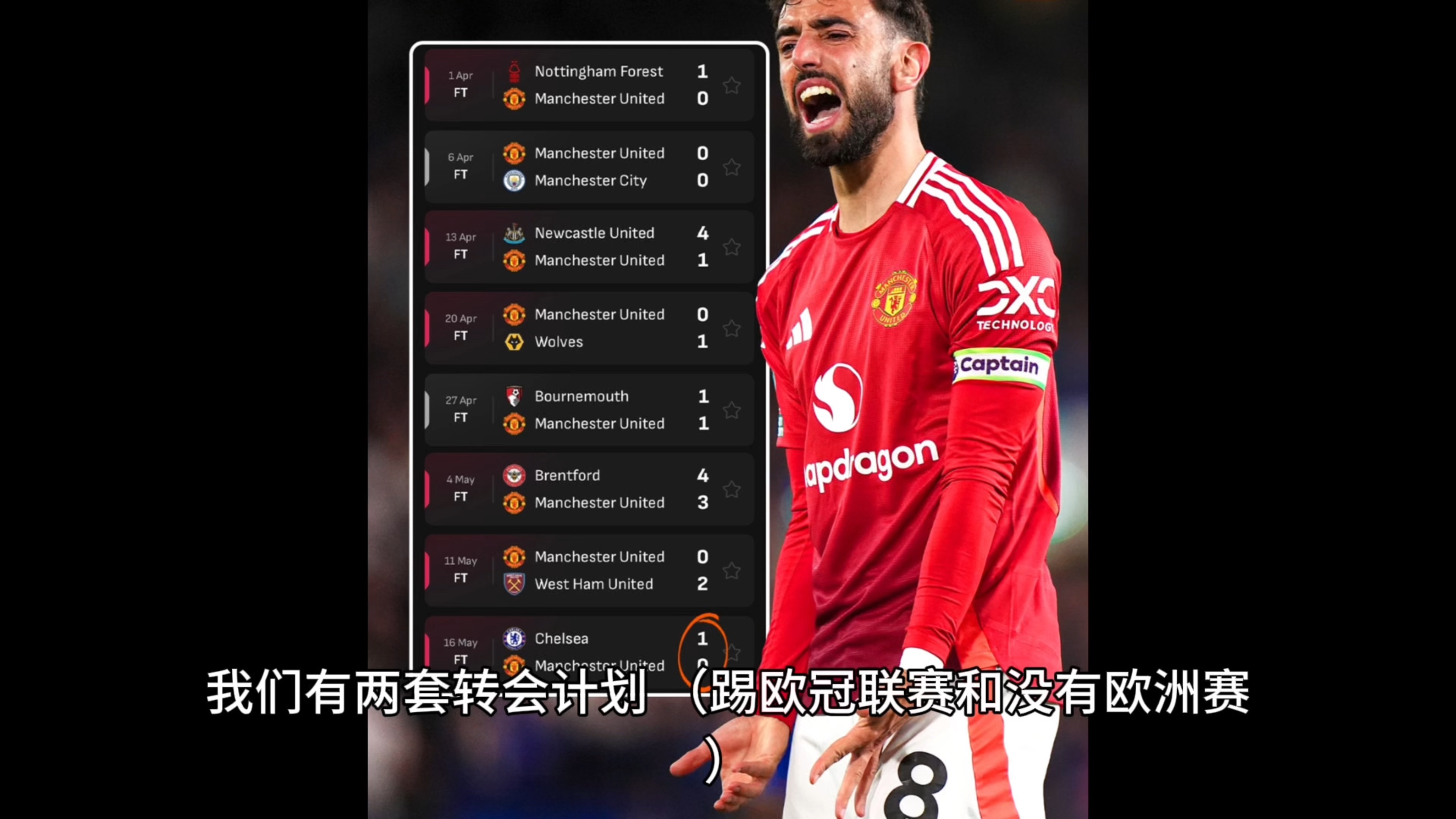 包含曼联内部会议纪要流出——训练课后豪取连胜，社区盾使命明确，轮换策略被讨论的词条