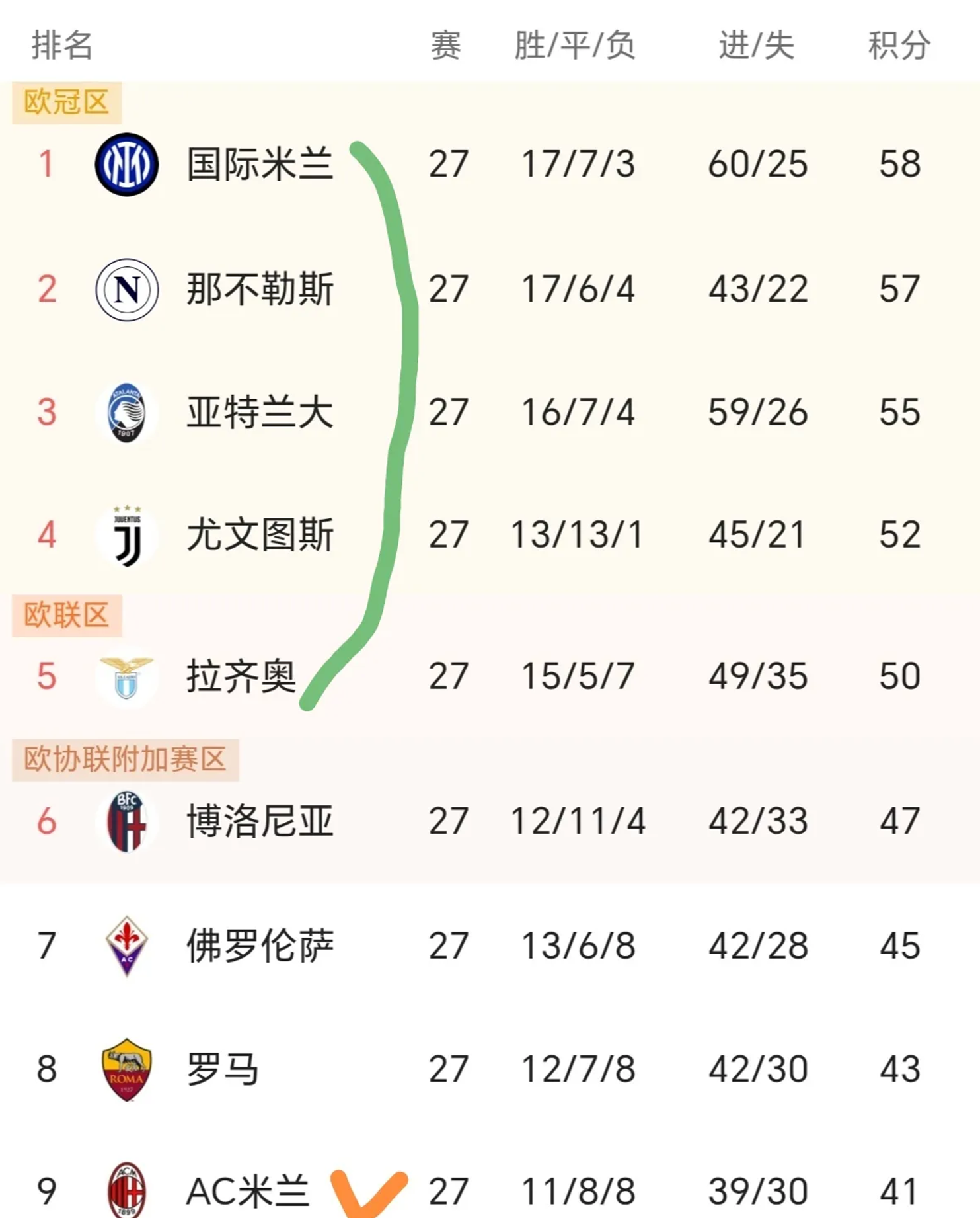 意甲倒计时，金州勇士赛后造点机会，细节引发关注，气氛紧张，数据趋势出现新变化的简单介绍-球速网站