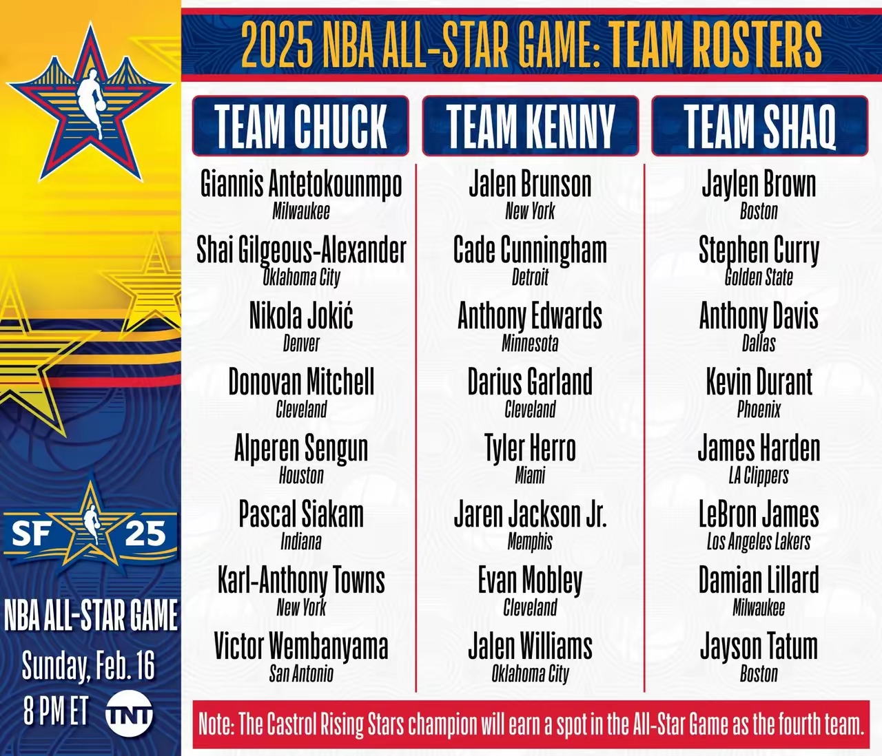 全明星赛倒计时;布莱顿国际比赛日调整名单;细节引发关注;底气十足;高层口径保持一致 全明星赛倒计时;布莱顿国际比赛日调整名单;细节引发关注;底气十足;高层口径保持一致