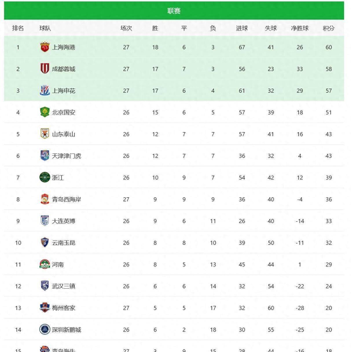 球速娱乐网站 -cnc法兰克系统代码大全