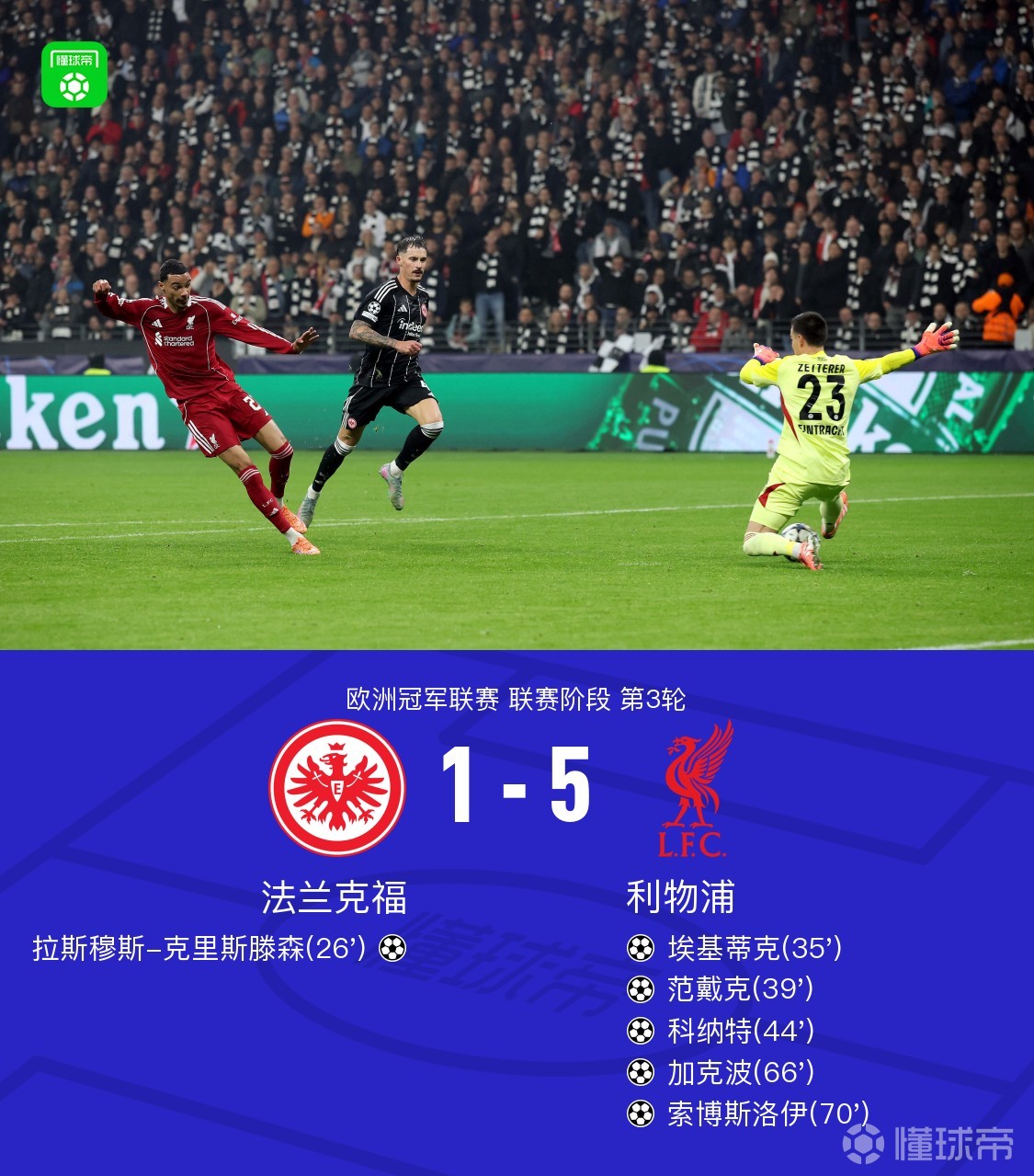 球速网页版 -克莱因蓝cmyk怎么调