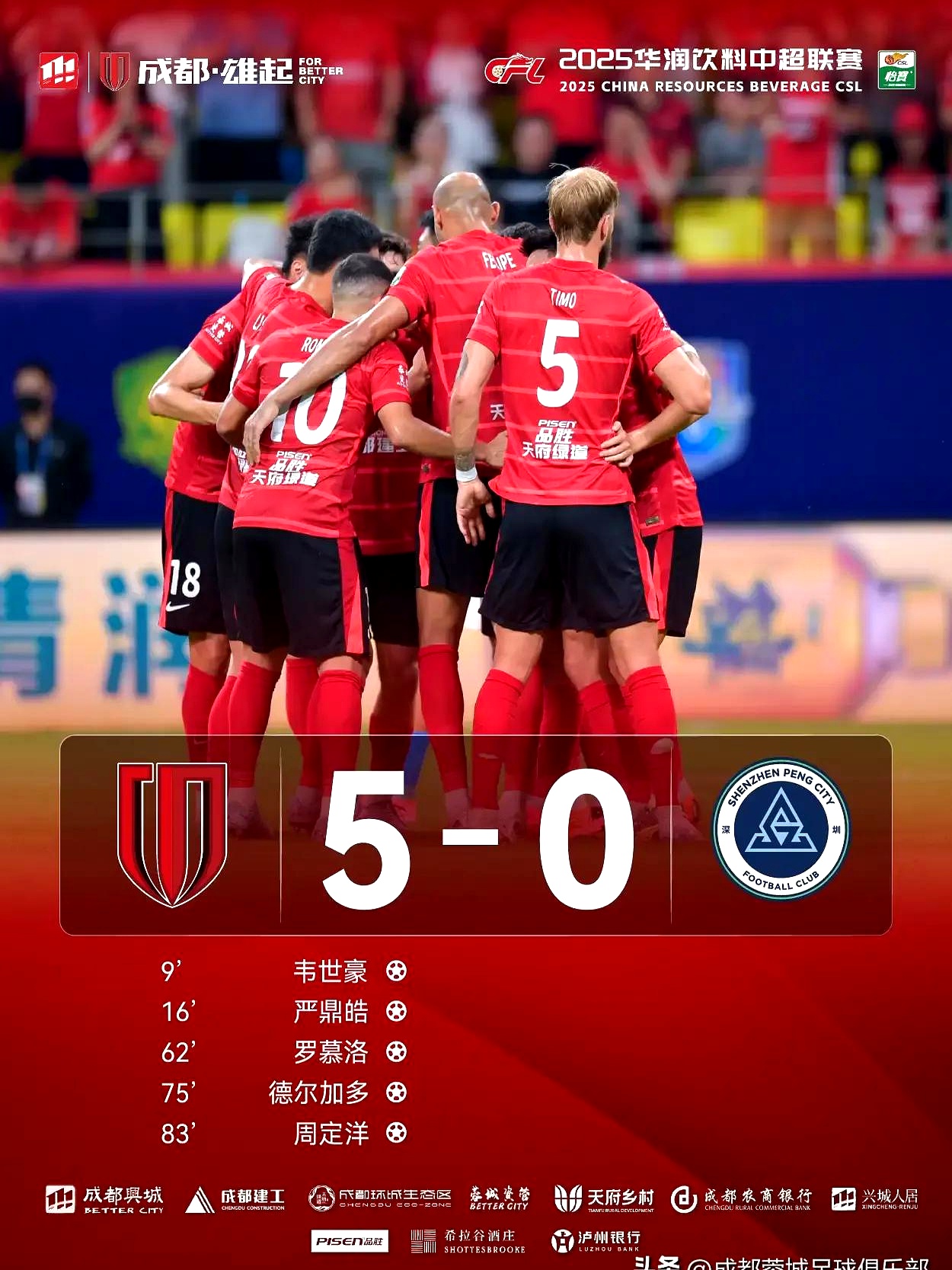 球速网站 -包含今夜成都蓉城调整名单以备欧冠，队长鼓劲环节打磨，球迷炸锅，赛季目标并未改变的词条